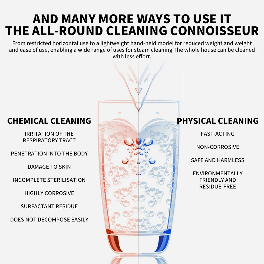 Thumbnail 3 - #9 Latest Steam Mops Offers