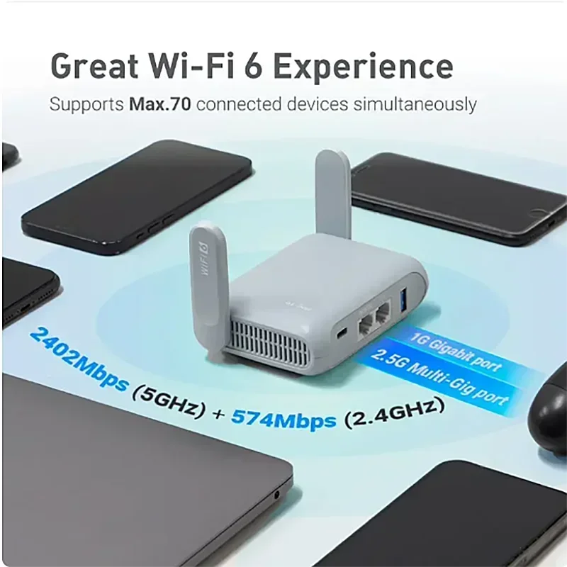 GL.iNet AX 3000mbps حجم الجيب للألعاب 2.5G جيجابت وان ميناء لاسلكي واي فاي نقطة وصول واي فاي 6 راوتر