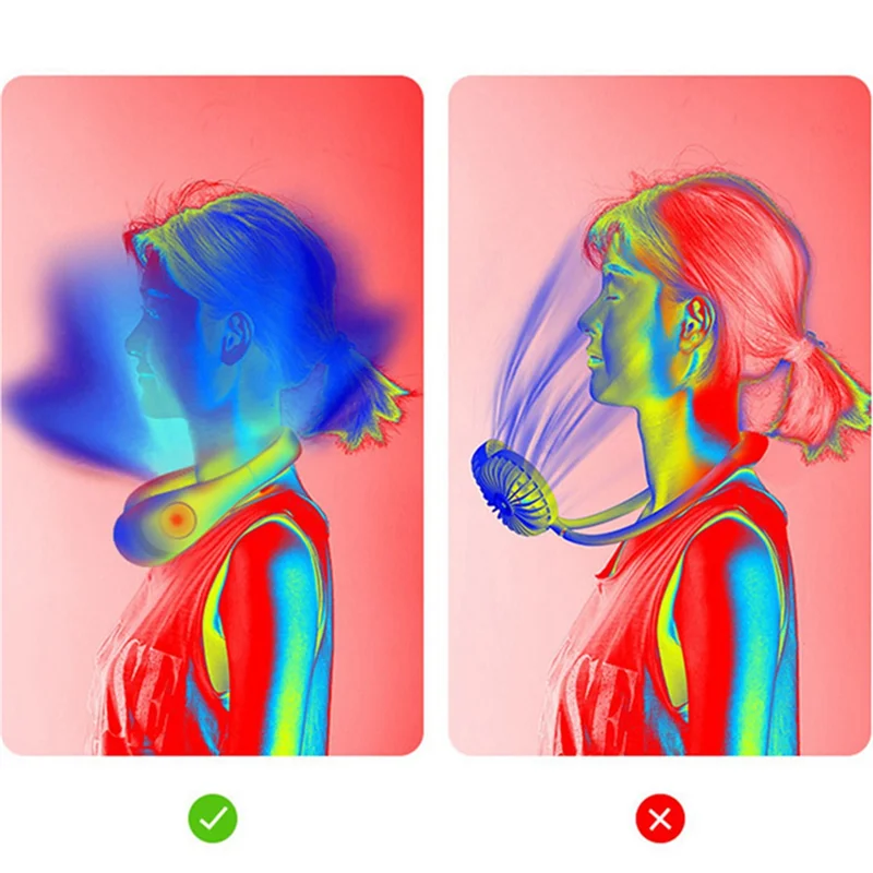 ABDJ-Nuovo 5000Mah Ventilatore da Collo Appeso Pigro Pieghevole Piccola Testa di Ricarica Portata Ventilatore Portatile da Collo Appeso