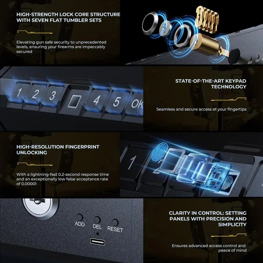 Ferro PRO Cofre biométrico de impressão digital para pistola, caixa de bloqueio de arma de entrada Swift com luz interna e energia de emergência