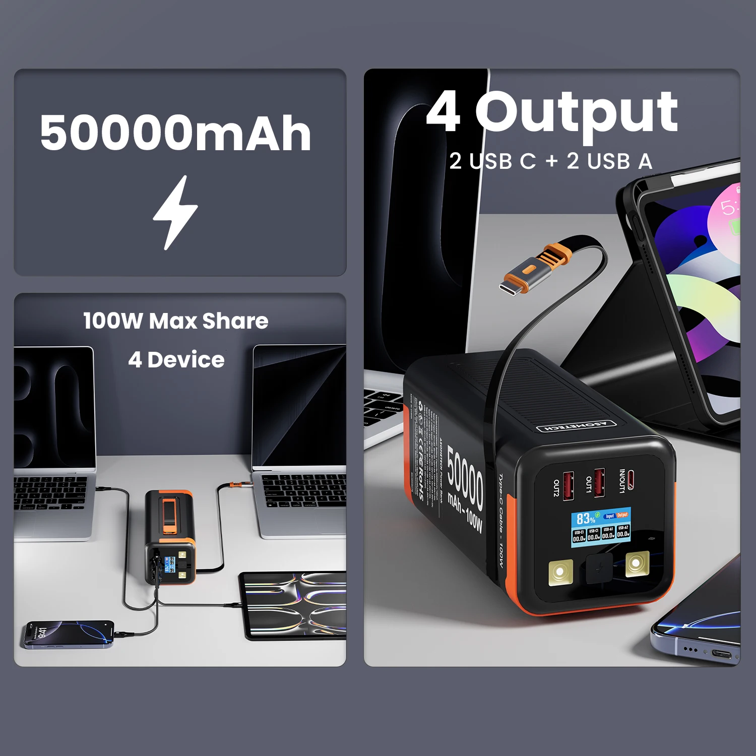 50000mAh Power Bank with 100W Fast Charging & Retractable Cable