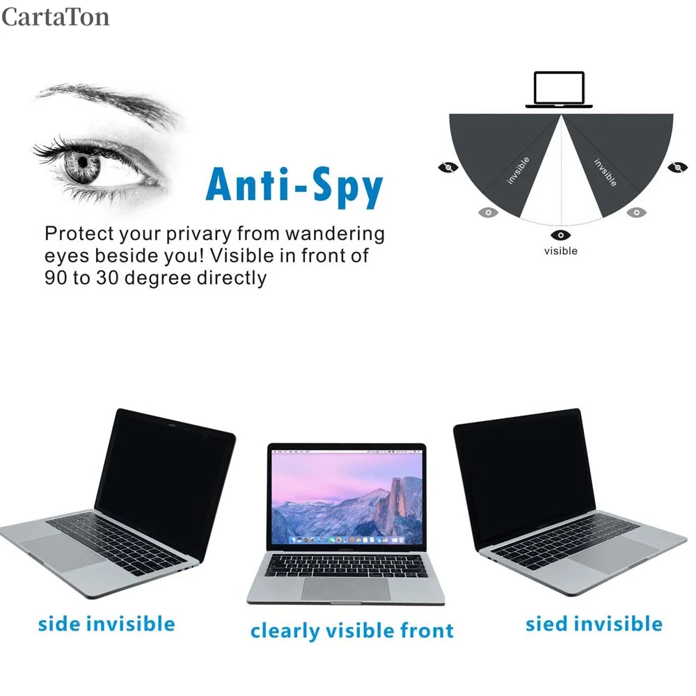 Screen Cover Film for Apple MacBook Pro 13 A2338 M1 2020 A2251 A2289 1708 A1706 A1989 A1932 Transparent Screen Protector