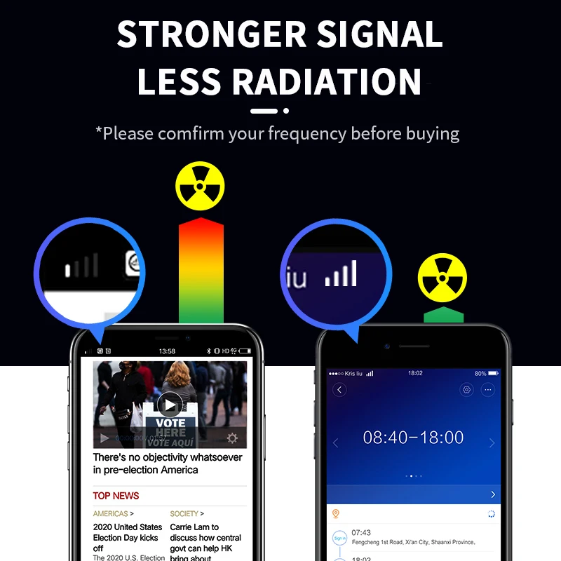 Lintratek Amplificador de señal para teléfono móvil señal celular repetidor de antena, 2G, 3G, 4G, GSM, 900, LTE, 1800, WCDMA, 2100MHz, CDMA, 850, B5