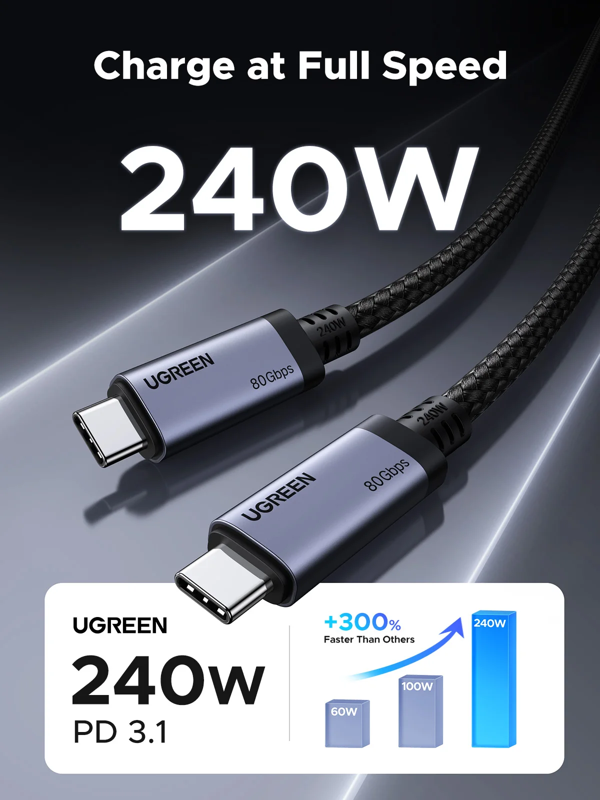 UGREEN USB-C auf USB-C 240 W max. Schnelllade-Datenkabel – USB4 GEN4 80 Gbit/s, geflochtenes Aluminium für Laptop, PC und Büro
