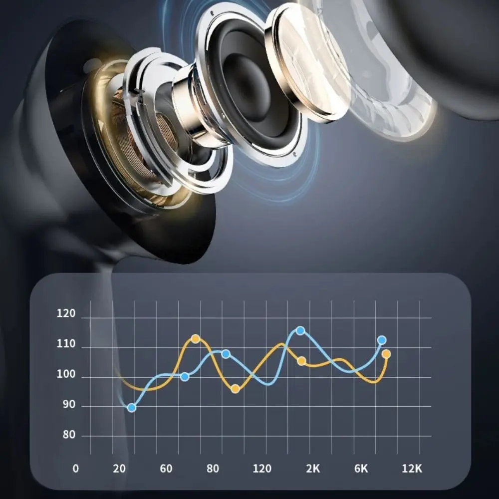 TWS A9 Pro سماعة لاسلكية تعمل بالبلوتوث سماعة HiFi ستيريو للحد من الضوضاء سماعات محمولة بلوتوث 5.4 ميكروفون سماعات الألعاب #4