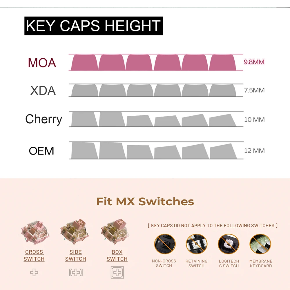 PBT キーキャップ 130 キー MOA プロファイルかわいい黒キーキャップ昇華型キーキャップセットカスタムキーキャップチェリー MX メカニカルキーボード用