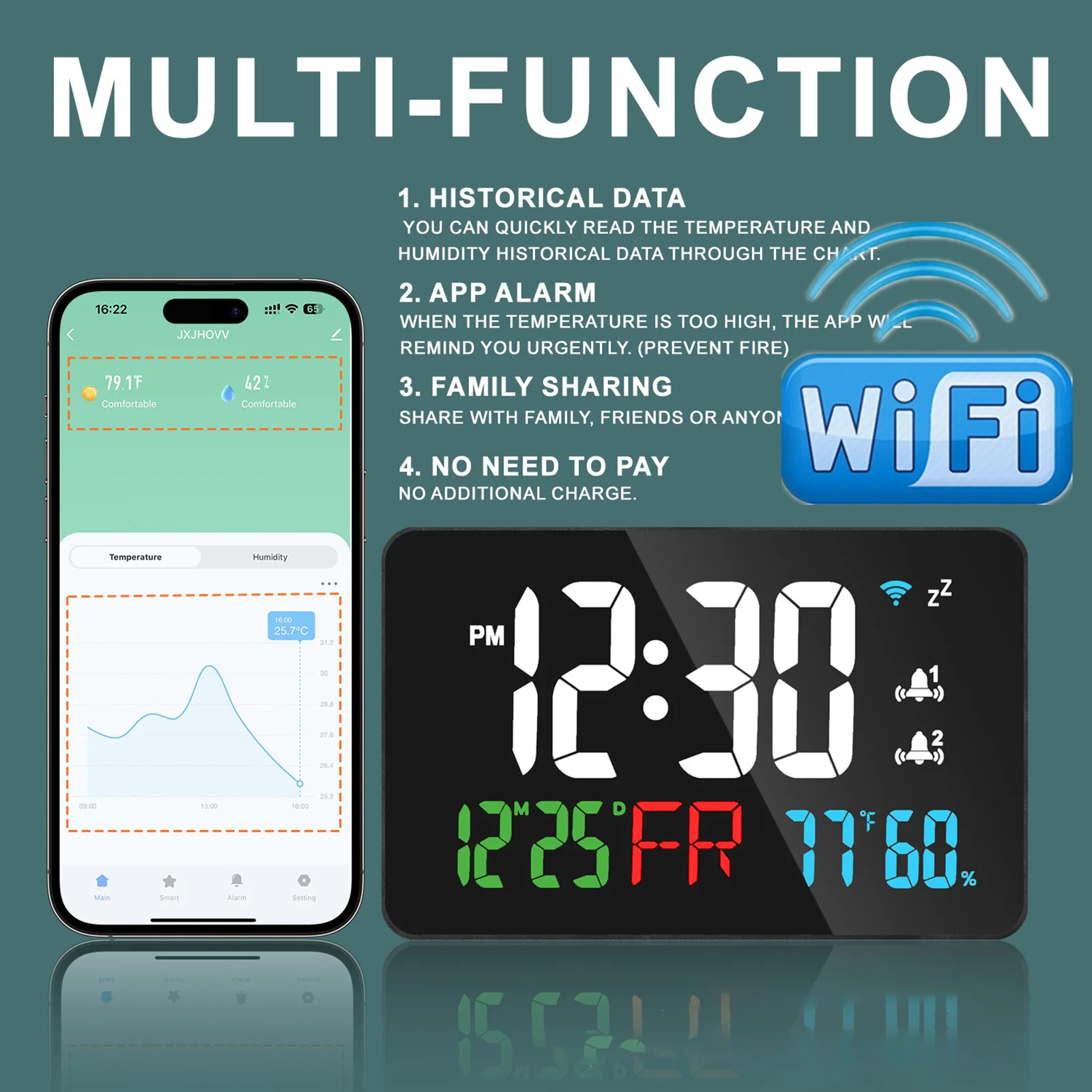 Smart Wifi Digital Wall Clock Temperature Humidity Display 4-Level Brightness Desk Table Electronic LED Alarm Clock Home Decor