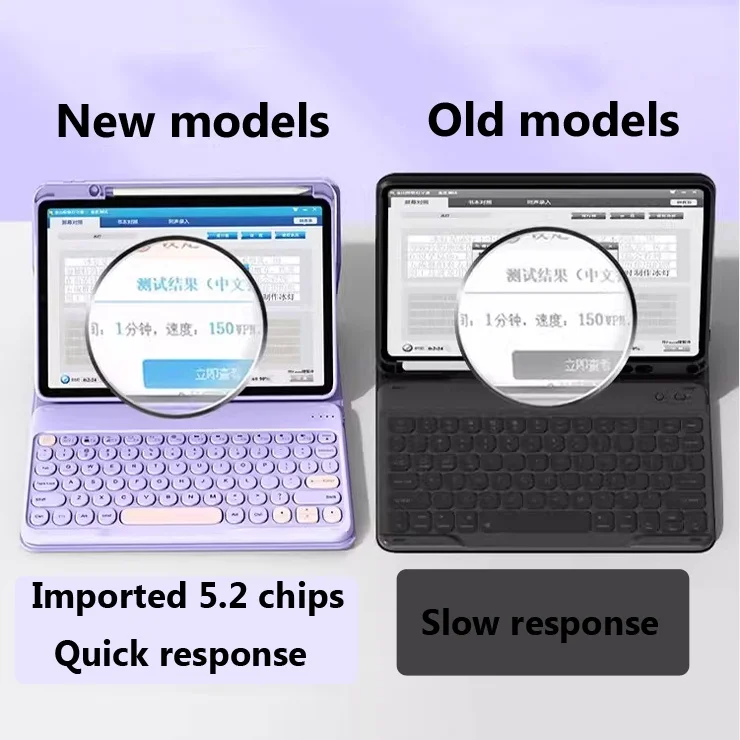 Case with Touchpad Keyboard for Redmi Pad Pro 5g Case 12.1 for XiaoMi  Poco Pad 5G 12.1 Keyboard Case for Xiaomi Pad Pro 12.1"