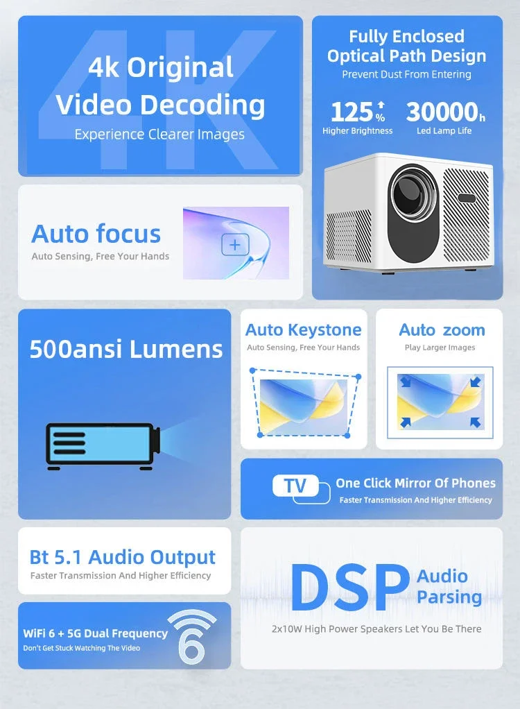 Proyector 4k 500ANSI Lumens Smart Projector Android 11 Hd Home Cinema Tv Wifi Led Projector