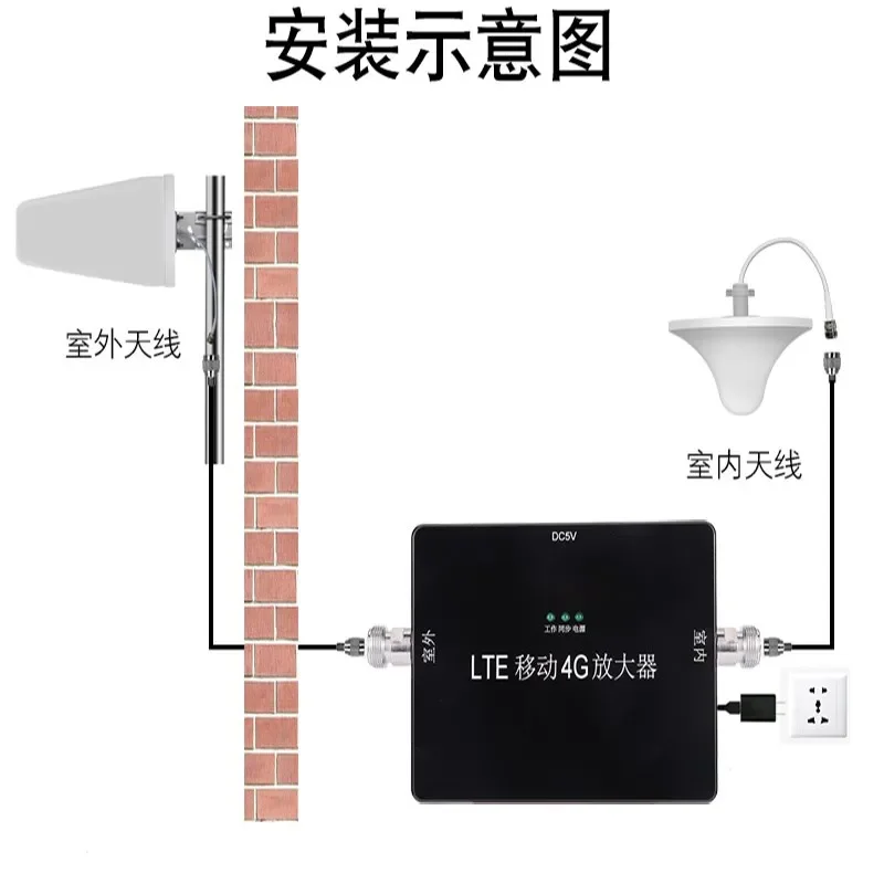 4G Mobile Phone Signal Amplifier TDD-LTE Signal Enhancement Receiver