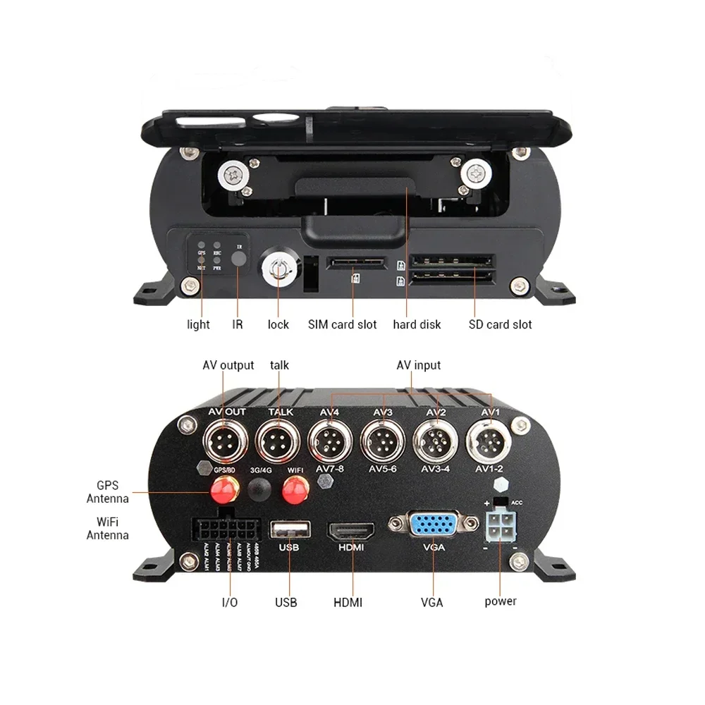 4CH 4G GPS 2TB HD MDVR truck 256G WIFI mobile DVR