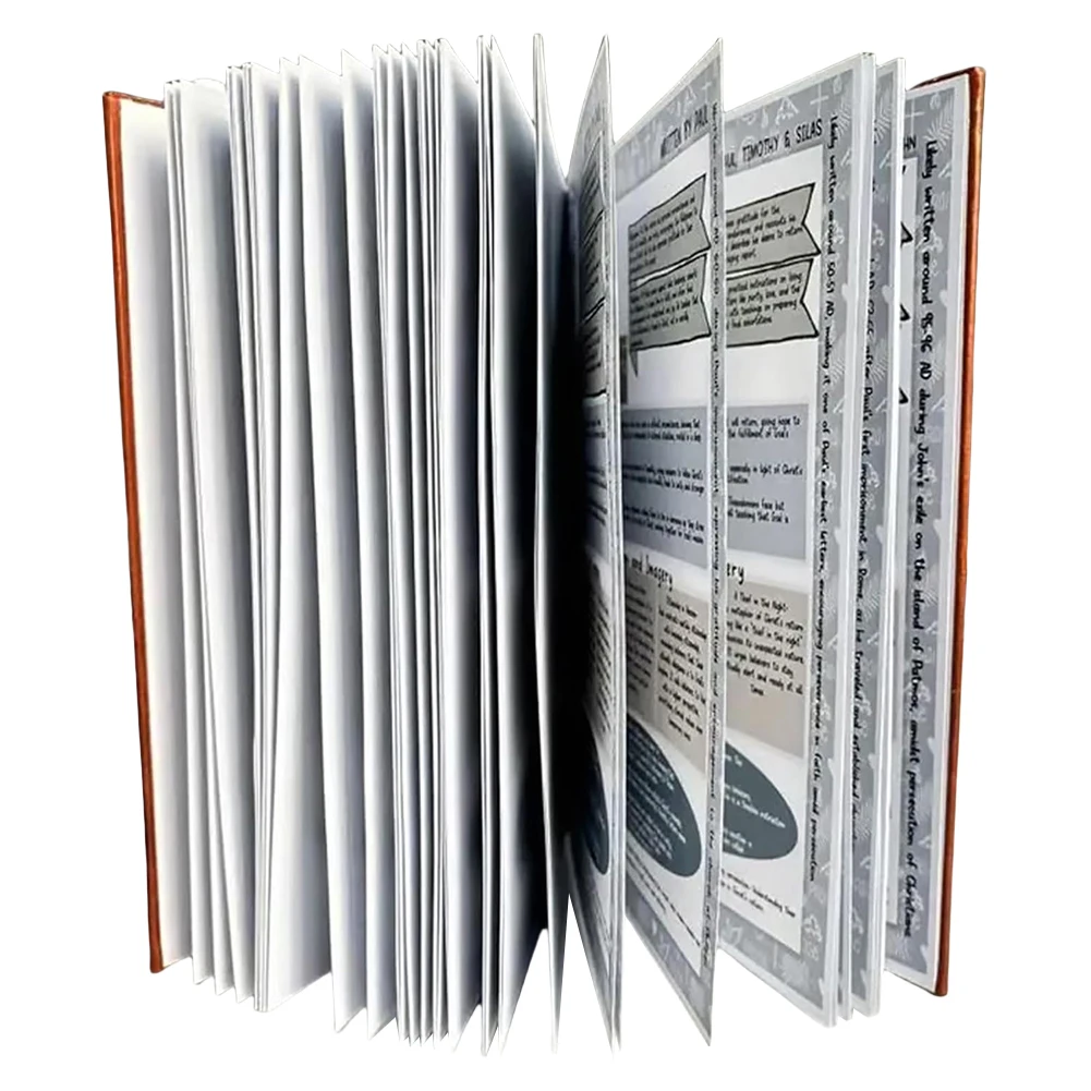 

66-Page Bible Study Guide Daily Devotional Journal A Yearlong Bible Study Plan for Women Scripture Quotes Religious Notebook