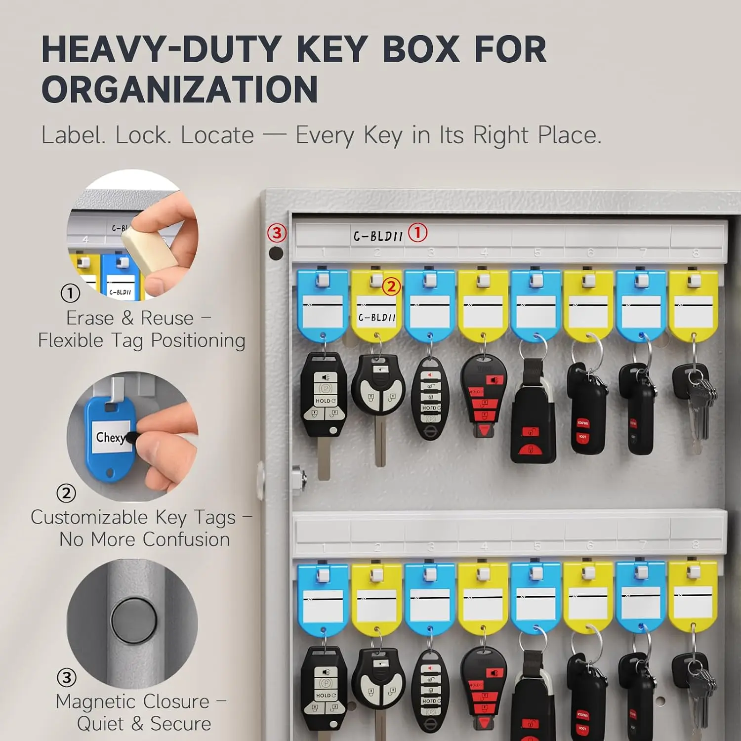 Key Manage Mini ERP,Key Safe Box Wall Mount(32 Keys),Key Cabinet with Combination Lock & 32 Key Tags, Key Safe Storage Lockbox 6