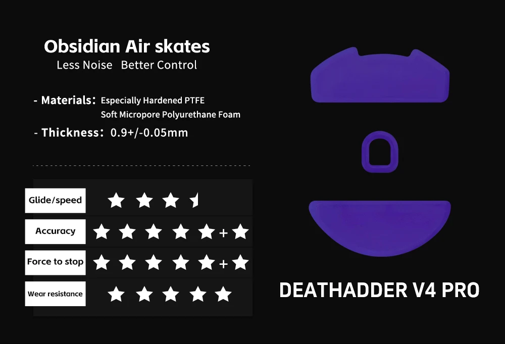 X-Raypad Obsidian Air Mouse Skates for Razer DeathAdder V4 Pro – Quiet & Control