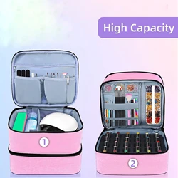 Nail Polish Organizer Bag Cosmetic Bag Portable Travel Nail Polish Carrying Case Nail Tool Bag Multifunctional Cosmetic bag