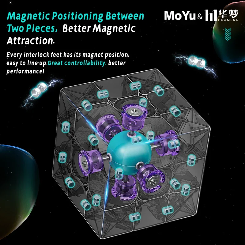 [Picube] MoYu HuaMeng YS3M World Record Design 3x3x3 Core Magnetic Cube ความเร็วระดับมืออาชีพ 3x3 Cube Cubing ปริศนาของเล่น