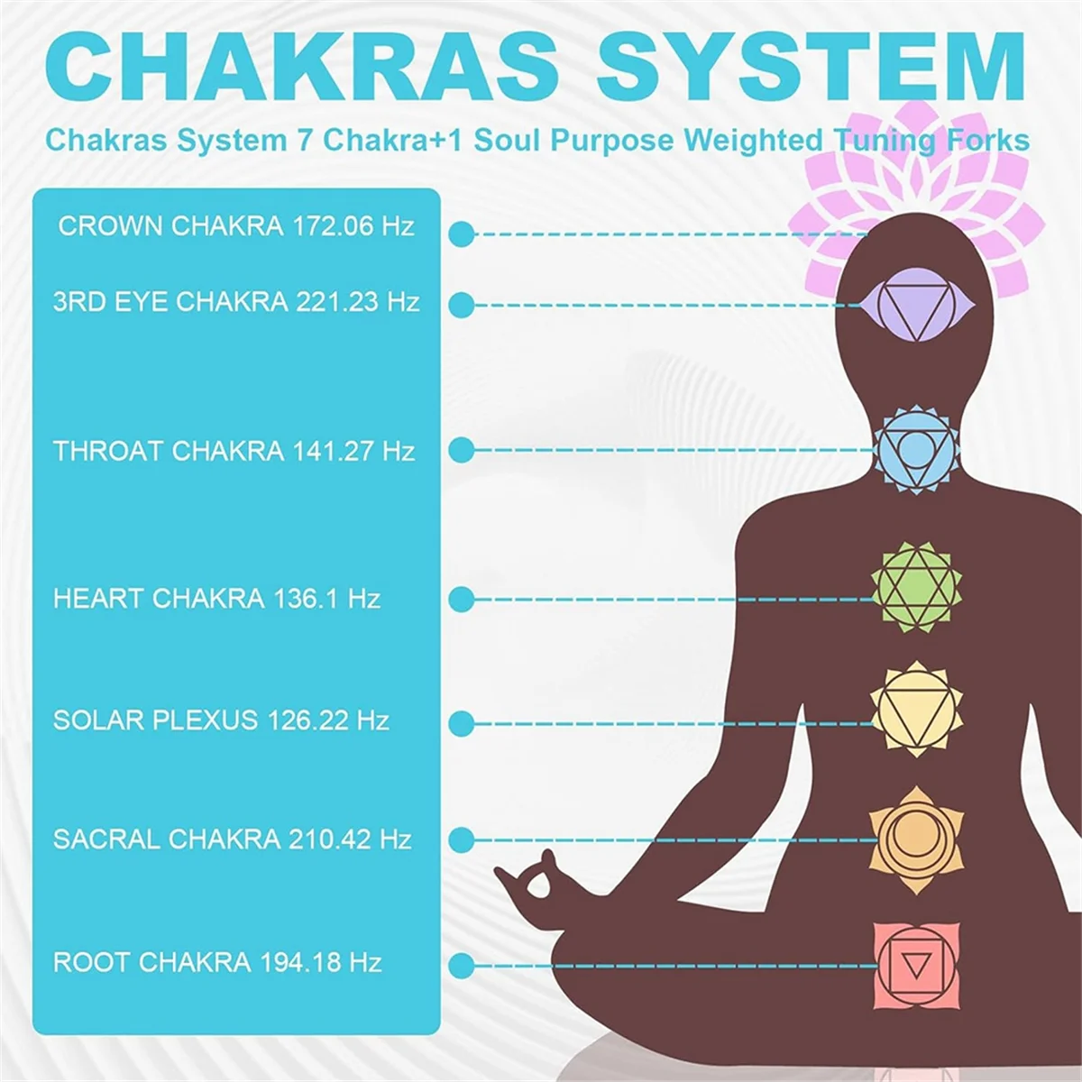 1 conjunto de diapasões, diapasões para curar chakra, terapia sonora, manter corpo, mente e espírito em perfeita harmonia