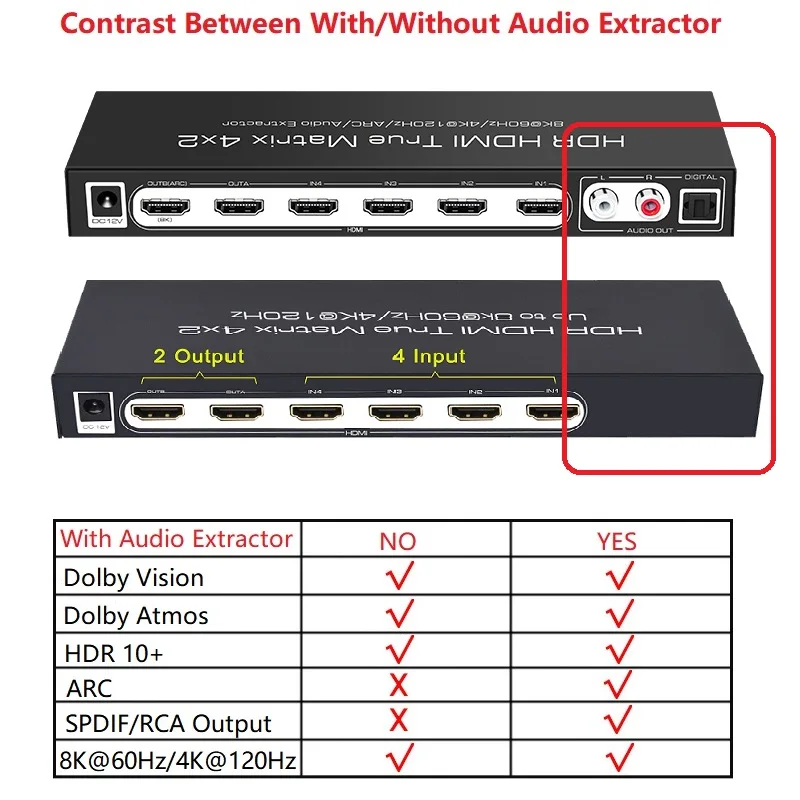 8K 60Hz HDR10+ UHD HDMI Matrix 4x2 Dolby Version HLG CEC ARC 7680x4320P HDMI Splitter Switch 4 In 2 4K120Hz VRR Support PS5 XBOX