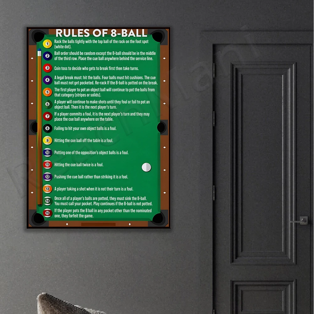 Rule 8 Ball Vertical Poster Canvas, Eight Ball Pool Table Wall Art, Game Room Decor, Gift For Pool Lovers, Gift For Pool Players