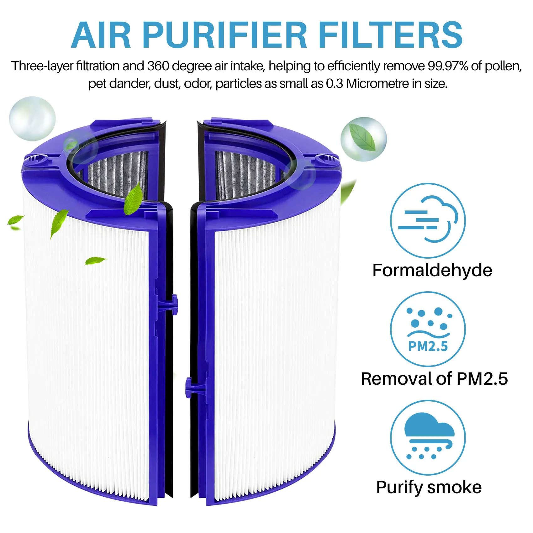 HEPA Filter Replacement Part for TP06 HP06 PH01 PH02 Air Purifier True HEPA Filter Set Compare to Part 970341-01