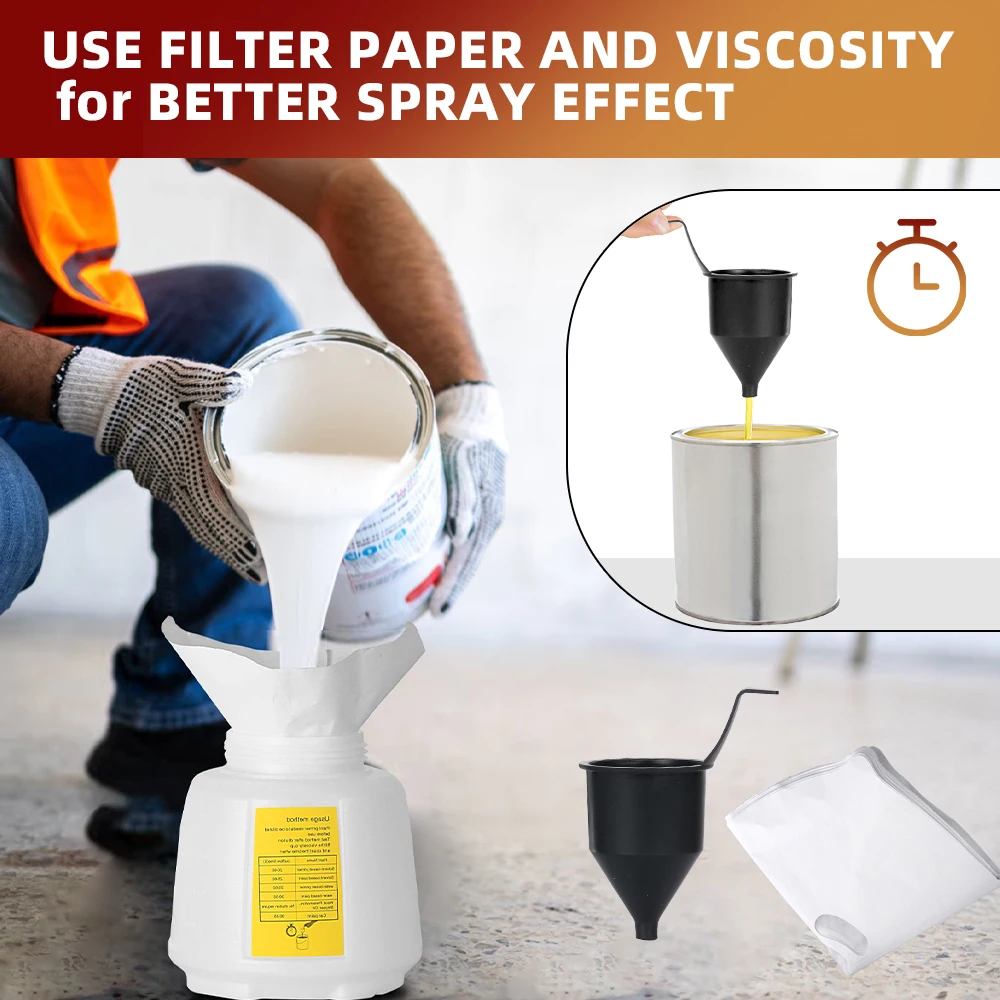 200W For Milwaukee M18 Cordless HVLP Paint Sprayer Brushless Motor Copper Nozzle Easy Clean Home Project（No Battery）