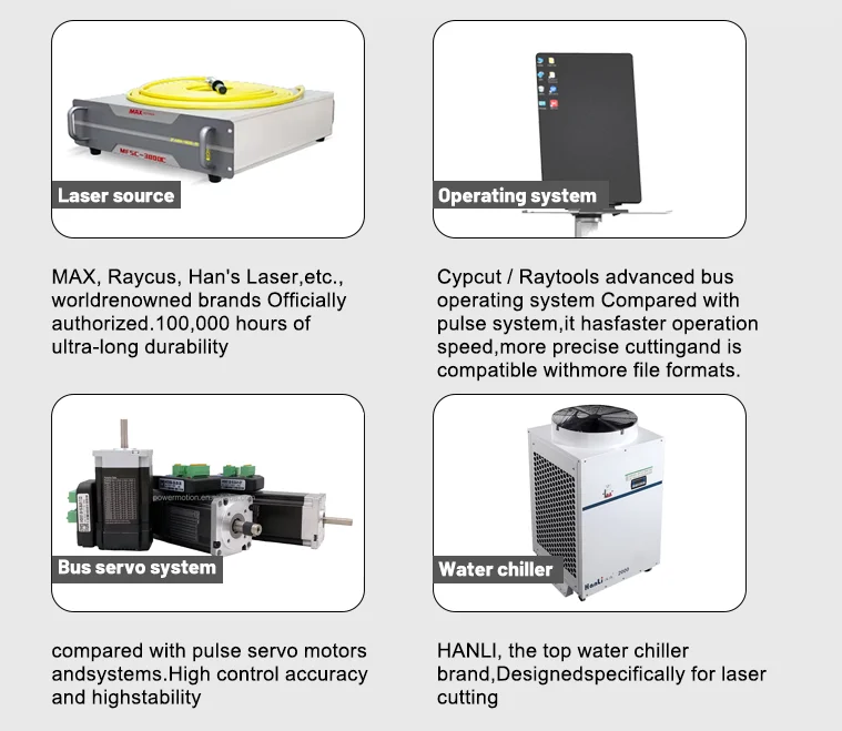 Professional CNC Laser Cutting Machine for Steel Metal Plate with High Speed and Accuracy