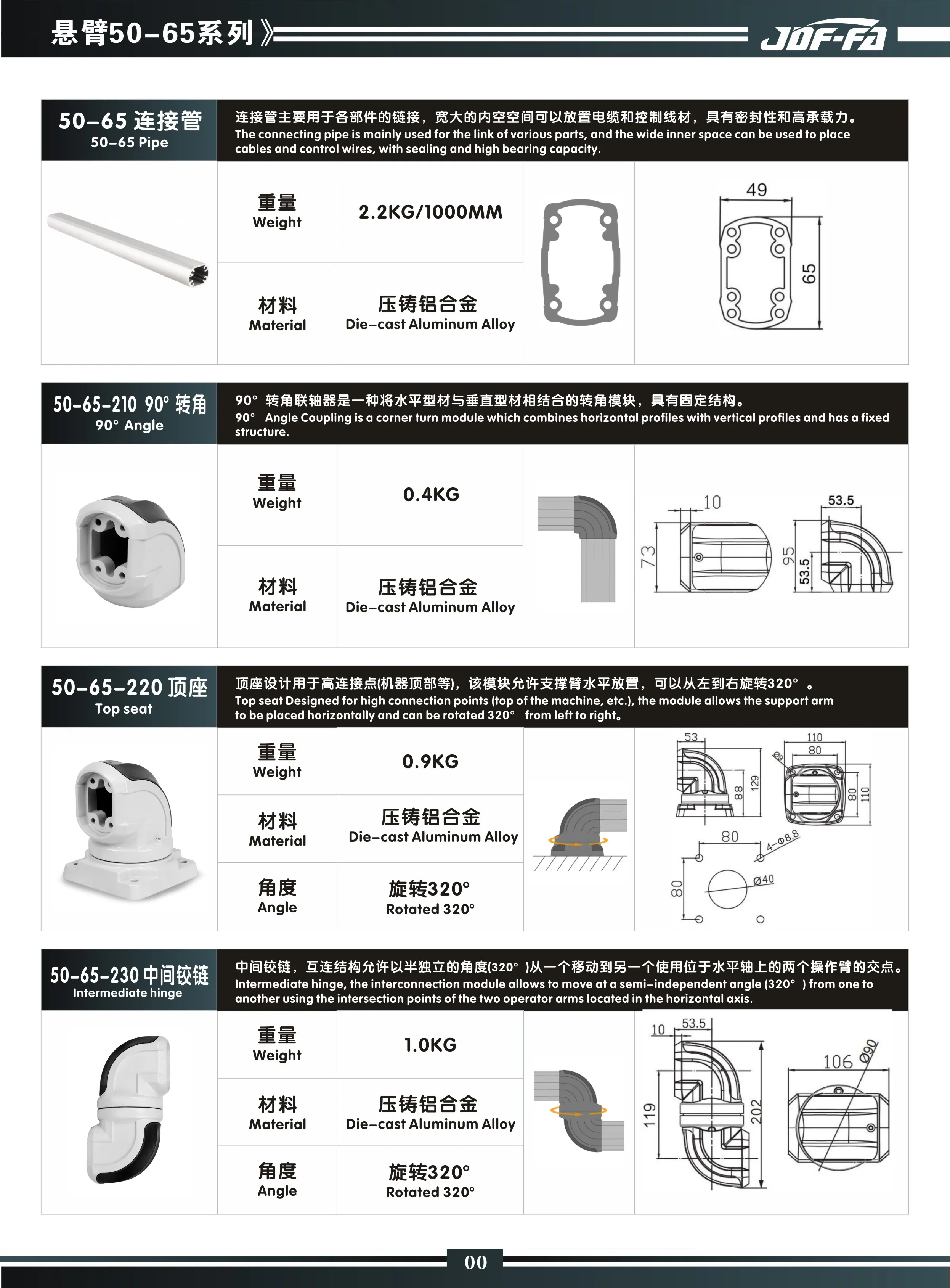 Compact HMI Support Arm System, Light Duty Aluminum Control Box Bracket for Small CNC Machine, JDF 5065 Adjustable Monitor Mount