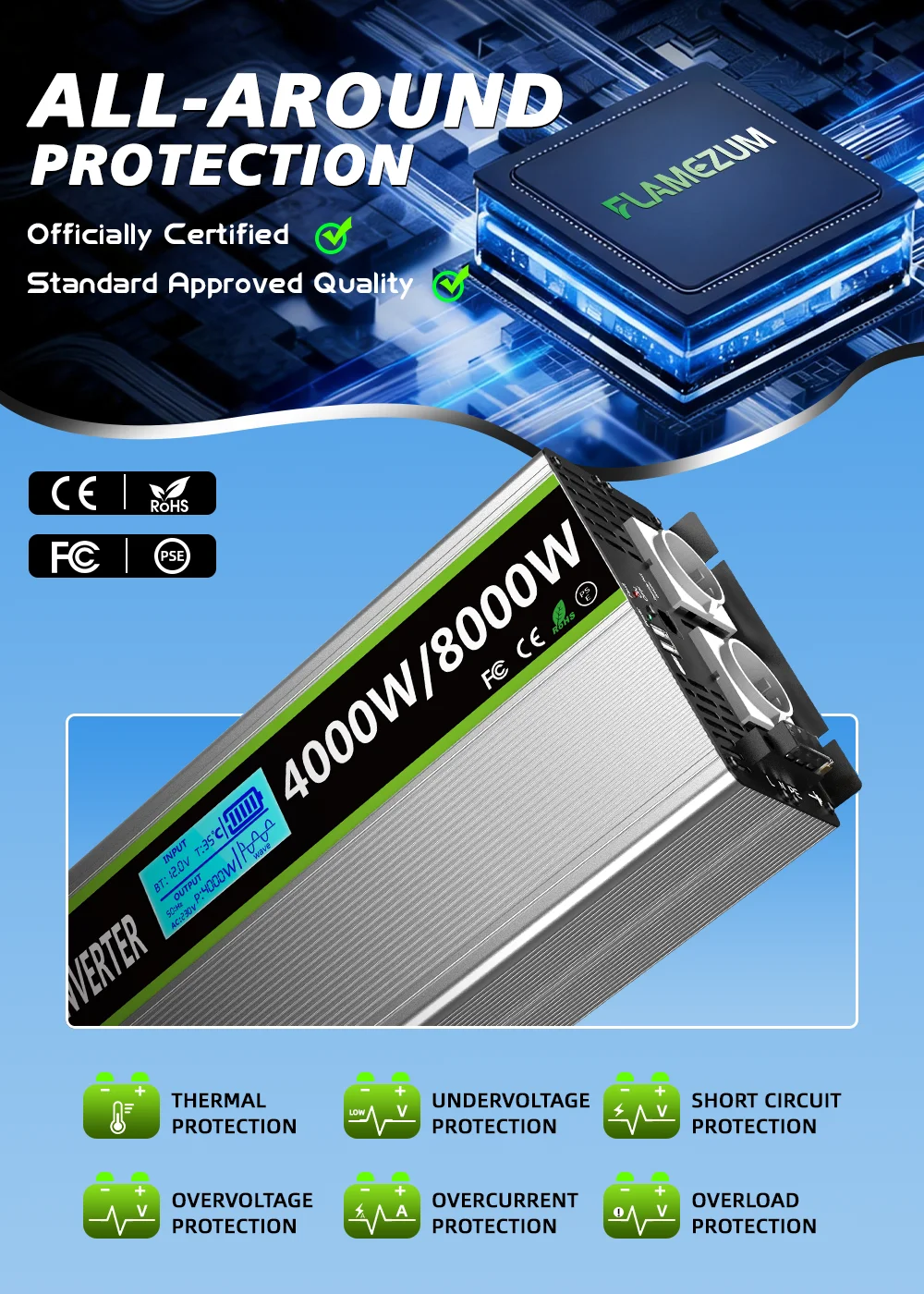 8000 W Solar-Wechselrichter DC 12 V/24 V zu AC 230 V reiner Sinus-Wechselrichter-Konverter mit RC und Dual-USB-Autolade-Wechselrichter – Detail 2
