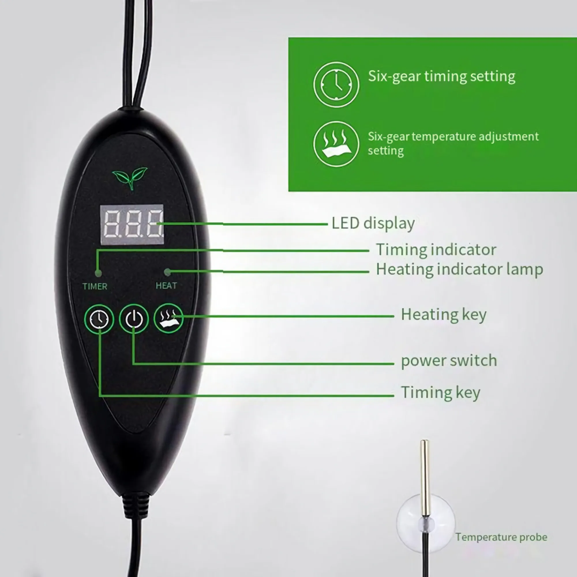 Zaailing Verwarming Matten Waterdicht Warmte Pad Met Temperatuur Controller Tapijt Voor Plant Hydrocultuur Zaadkieming Voortplanting