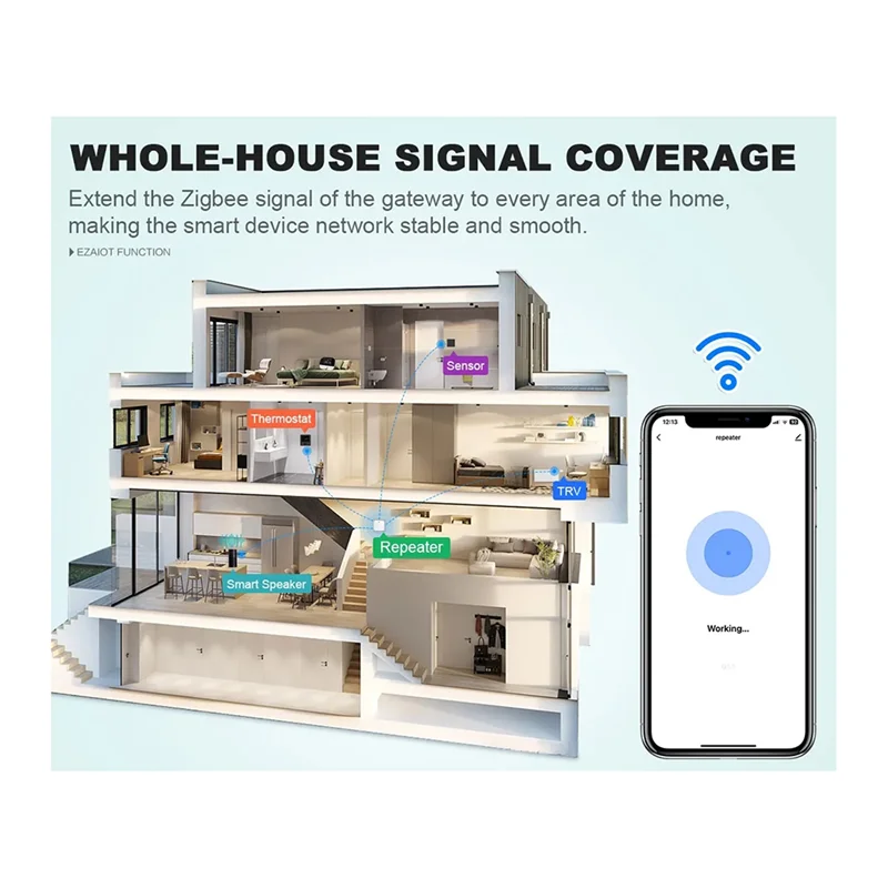 B37B-EU Plug Tuya Zigbee 3.0 Smart Signal Repeater And Amplifier For Home Automation Devices