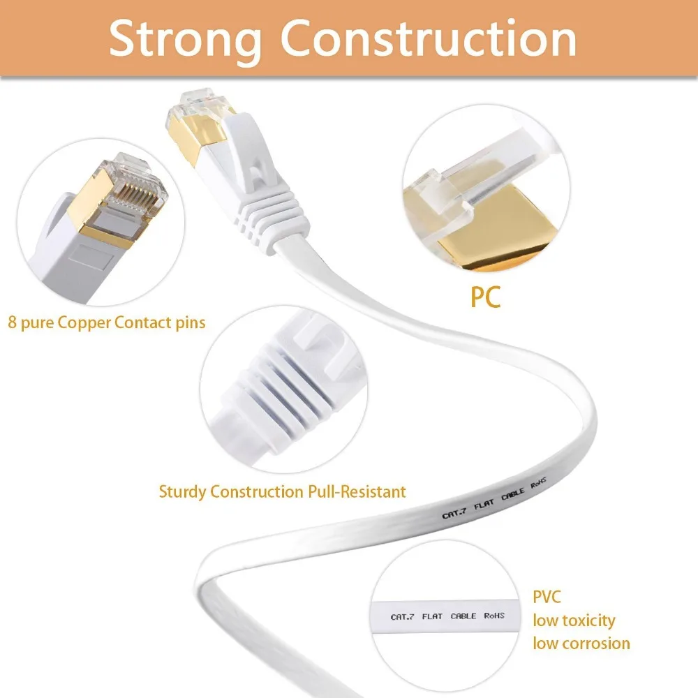 Kabel Ethernet Cat7 przewód Lan STP kabel sieciowy RJ 45 kabel sieciowy rj45/10m 5m do routera kabel Ethernet do laptopa