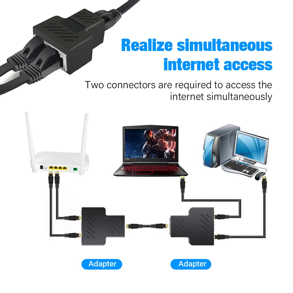 High speed RJ45 Female to Female Port Network Ethernet LAN Splitter Connector Transfer Head RJ45 Adapter Coupler CAT 5 6 Socket