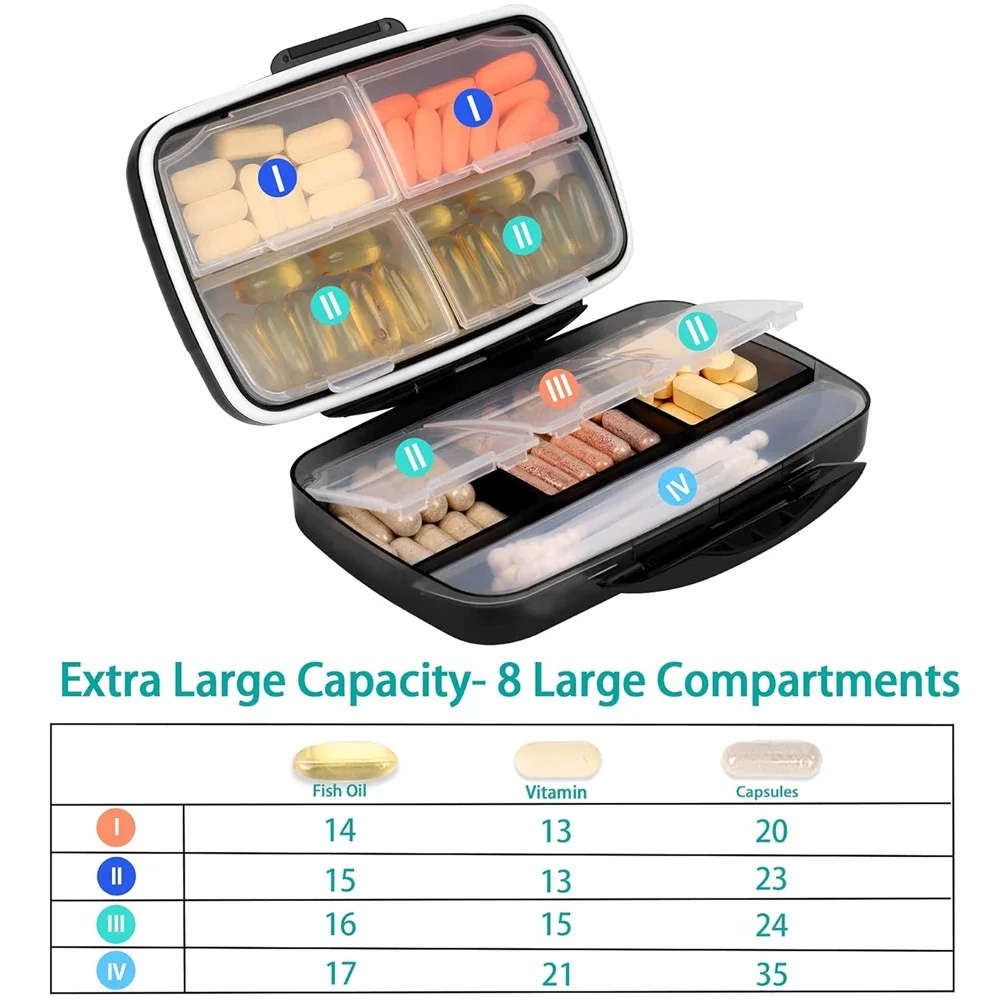 Organizzatore di pillole da viaggio Scatola portapillole grande con 8 scomparti a griglia, contenitore per medicinali portatile, organizer settimanale quotidiano per farmaci