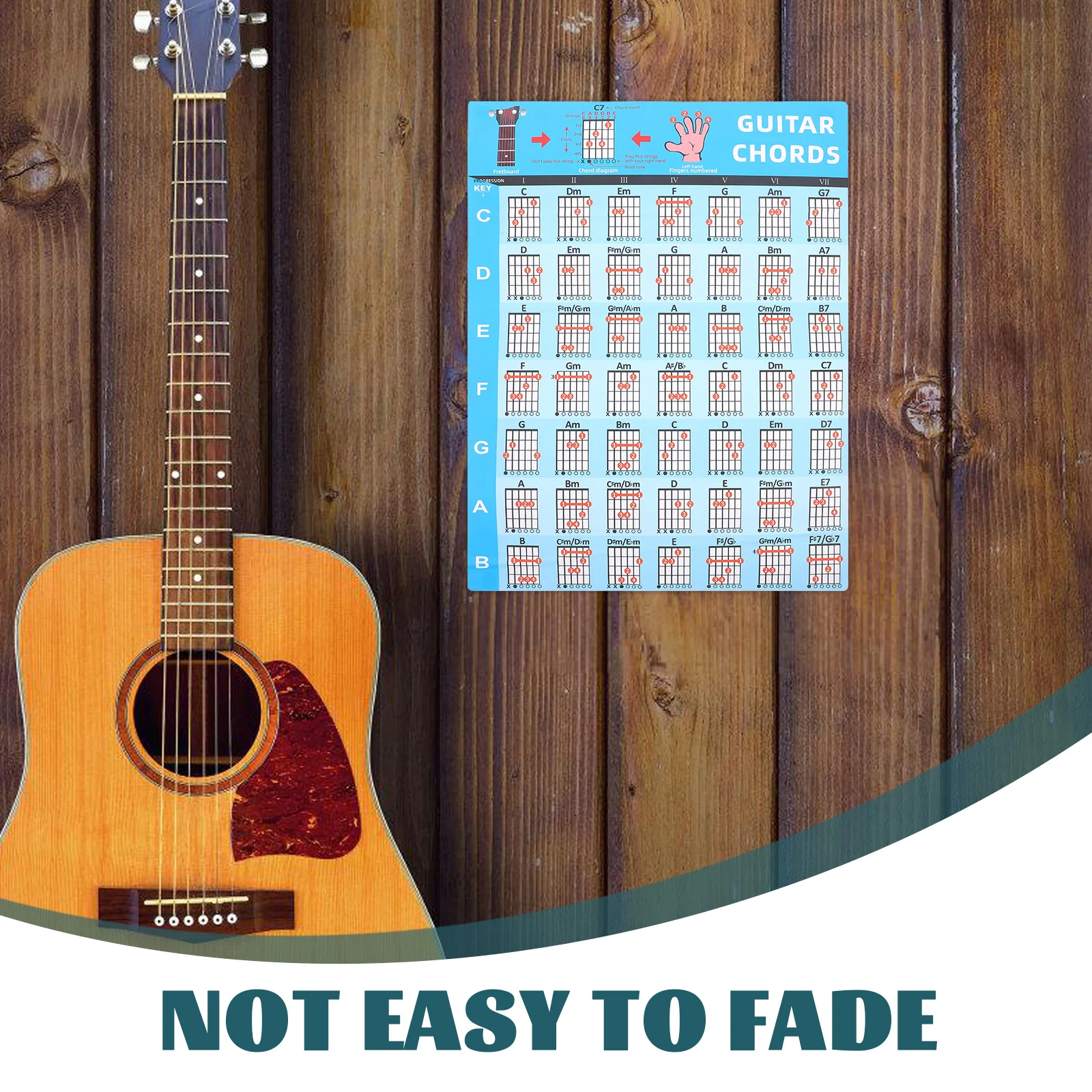 

Guitar Chord Chart Poster Blue Wall Sticker Practice Guide for Beginner Musicians Acoustic Instrument Learning Supplies