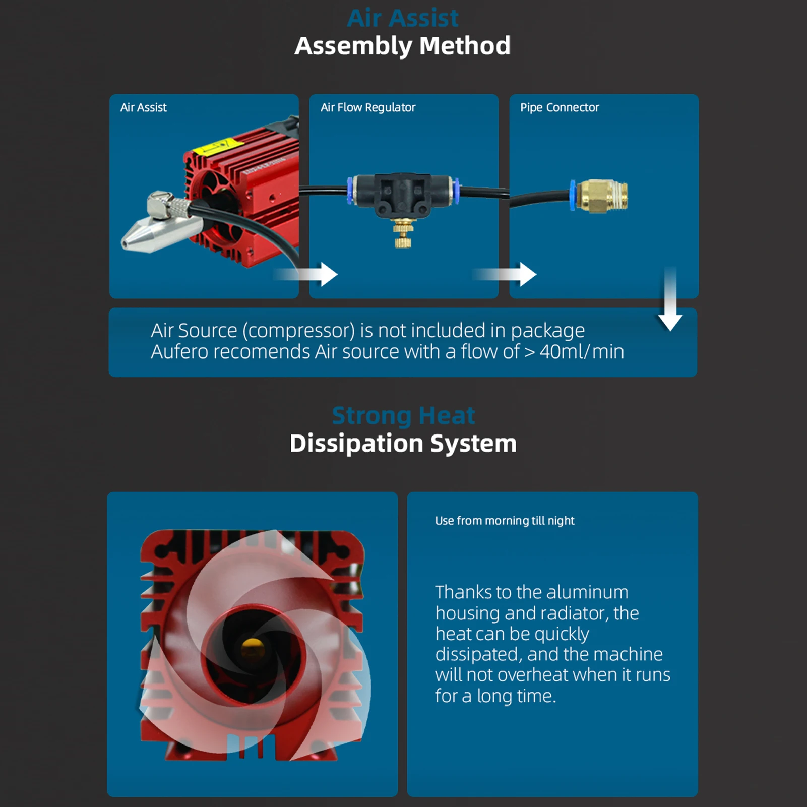 ORTUR LU2-4-SF 24V Upgrade Laser Module 5W Laser Power Fixed Focus Suitable for Laser Master 2 S2/Laser Master Laser 2 PRO S2