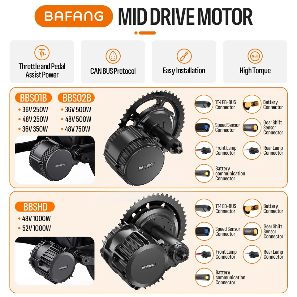 BAFANG BBS01B BBS02B BBS-HD Kit Moteur Central Vélo Électrique 250W à 1000W - Conversion Mid Drive CAN 36V 48V 52V