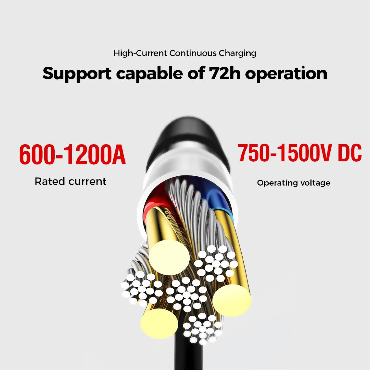 Fast CCS GBT Liquid Cooling Manufacturer New Energy Dc Cable OEM 600-1200a Ev Charging Extension Cable