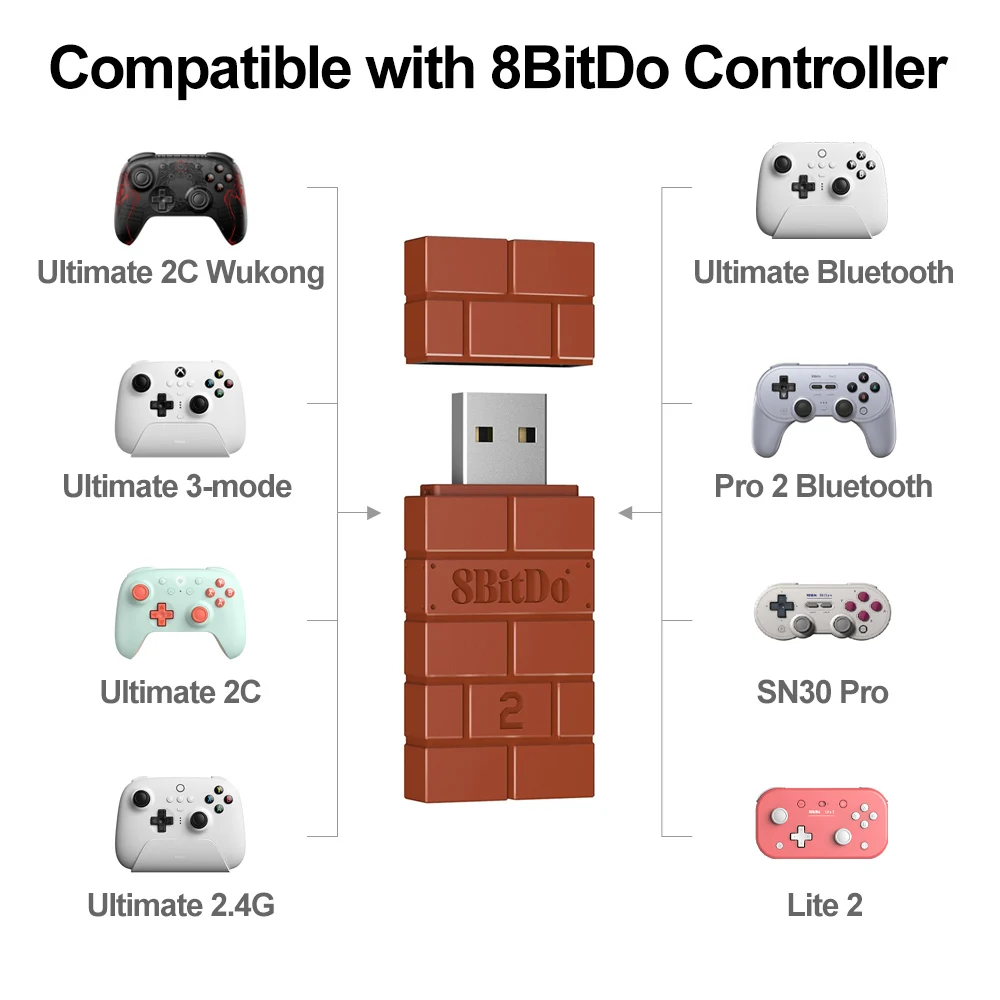 8BitDo Wireless Bluetooth Adapter 2 for Ultimate 2C Bluetooth Myth Wukong Ultimate 3-mode Pro 2 SN30 Pro XBOX Switch Controller