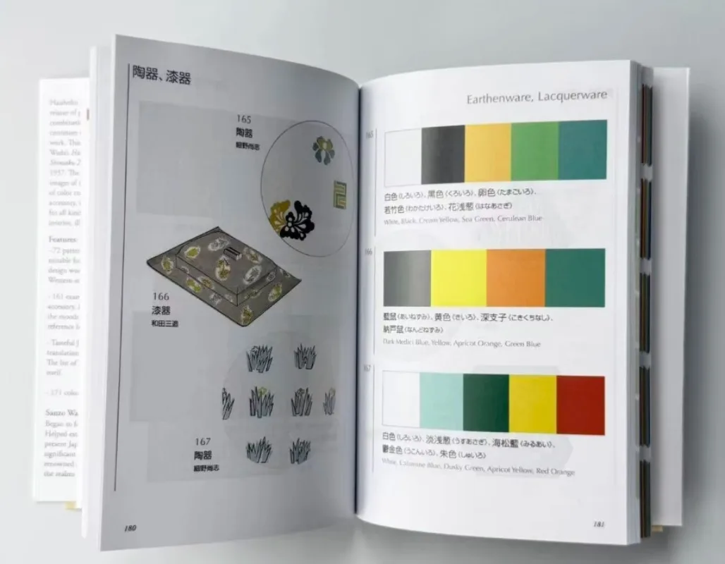 2 Bücher Farbwörterbuch Taisho-Showa-Ära Farbhandbuch Notizbuch CMYK Kunstbuch Zeichenreferenzbuch – Detail 6
