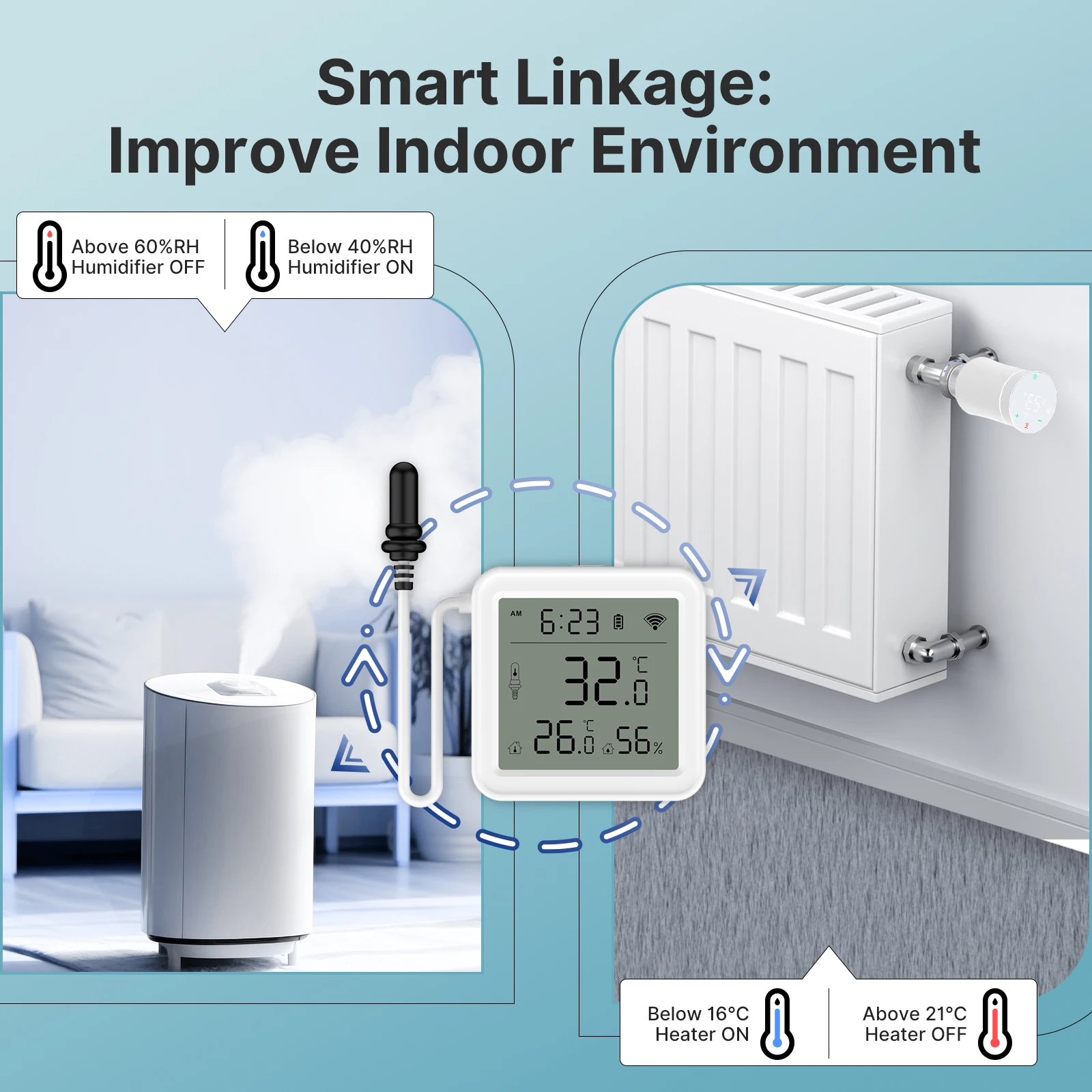 Moes tuya wifi inteligente sensor de umidade temperatura 1m cabo sensor externo sonda app monitor remoto trabalho com alexa google casa