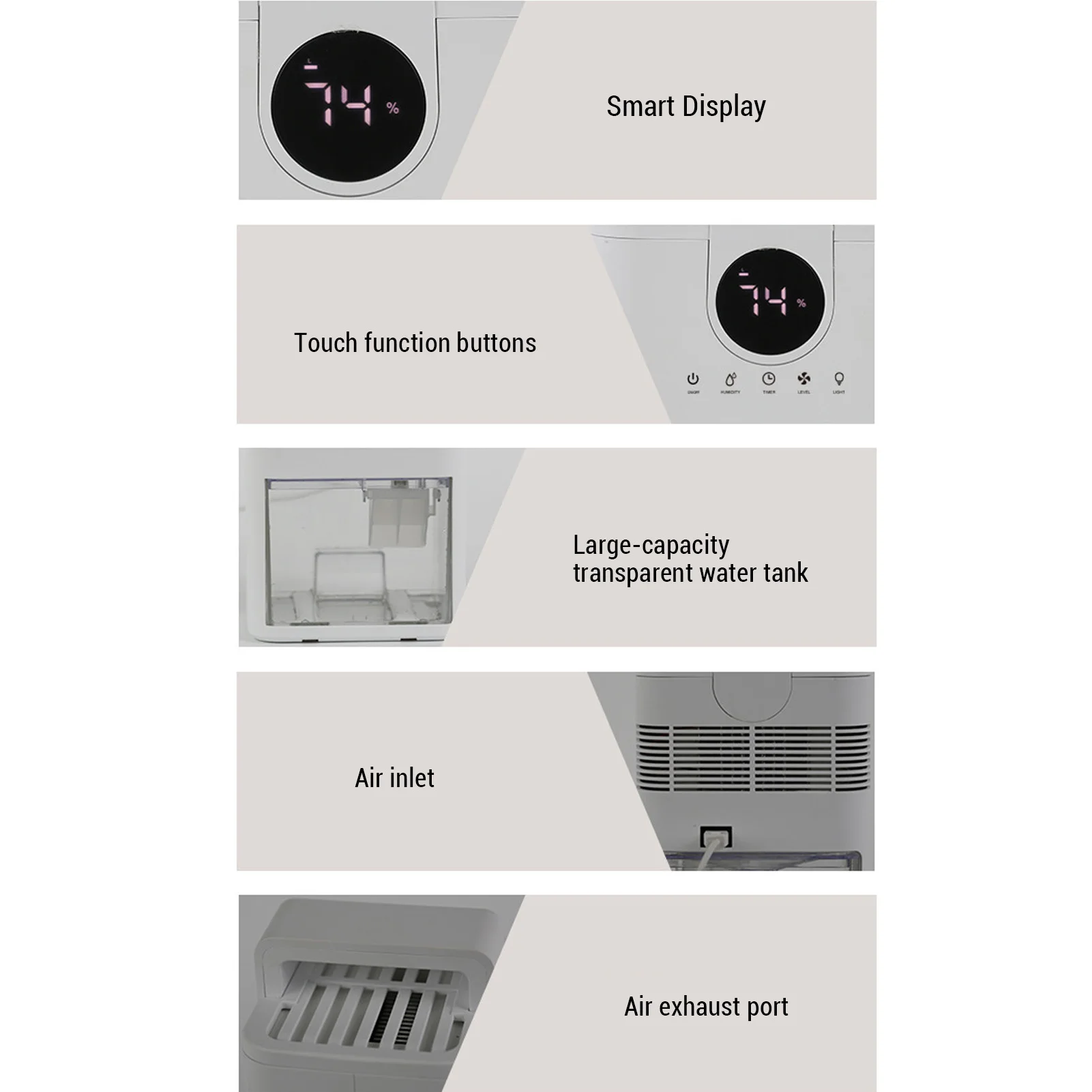 Desumidificador pequeno para casa, tanque de água de 1l, silencioso, umidade personalizável, 6h, 12h, 24h, temporizador, desligamento automático, luz noturna colorida para quarto