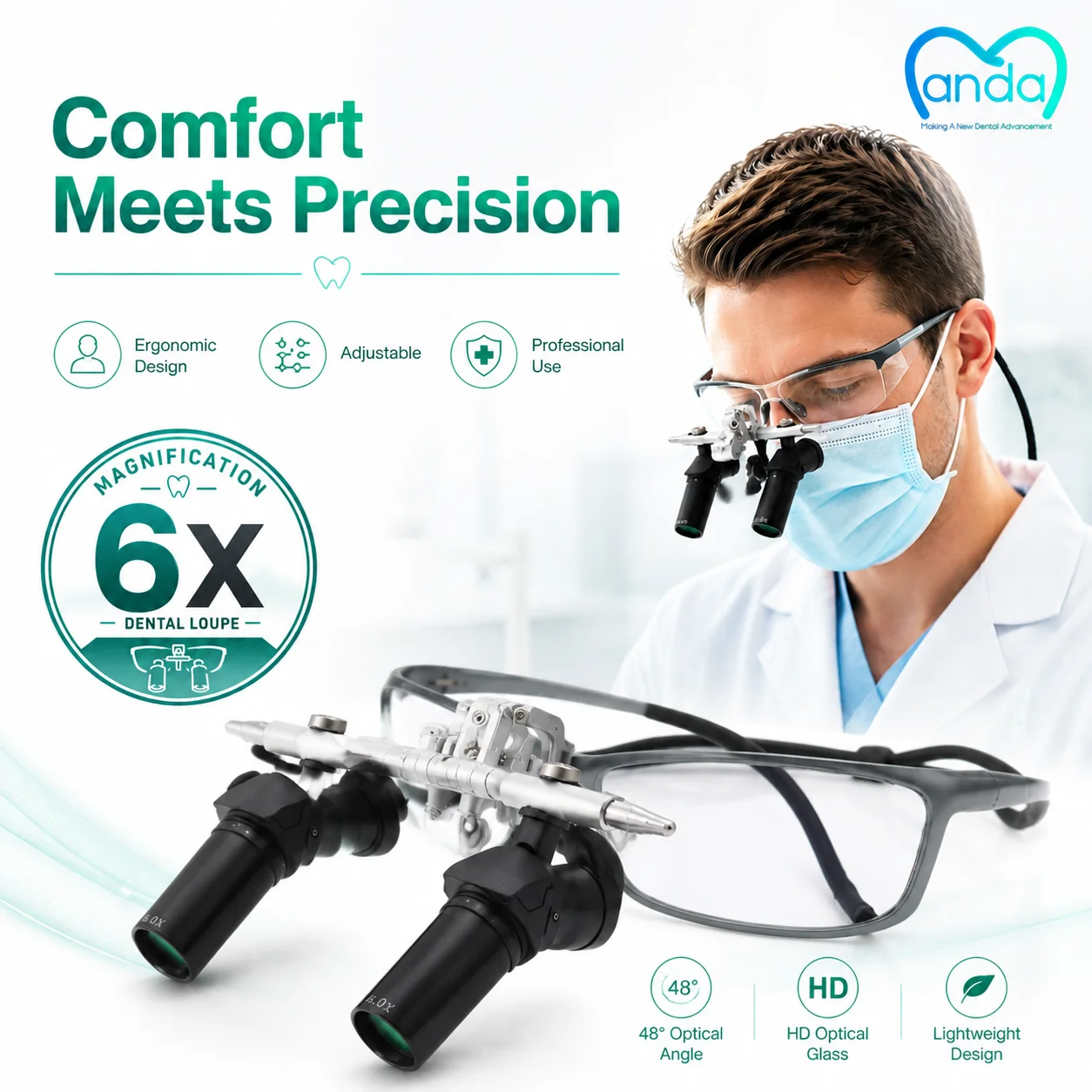 Dental 6X Ergo Loupe Magnifying Glasses Lightweight Adjustable Optical Surgical Magnifier for Dentist