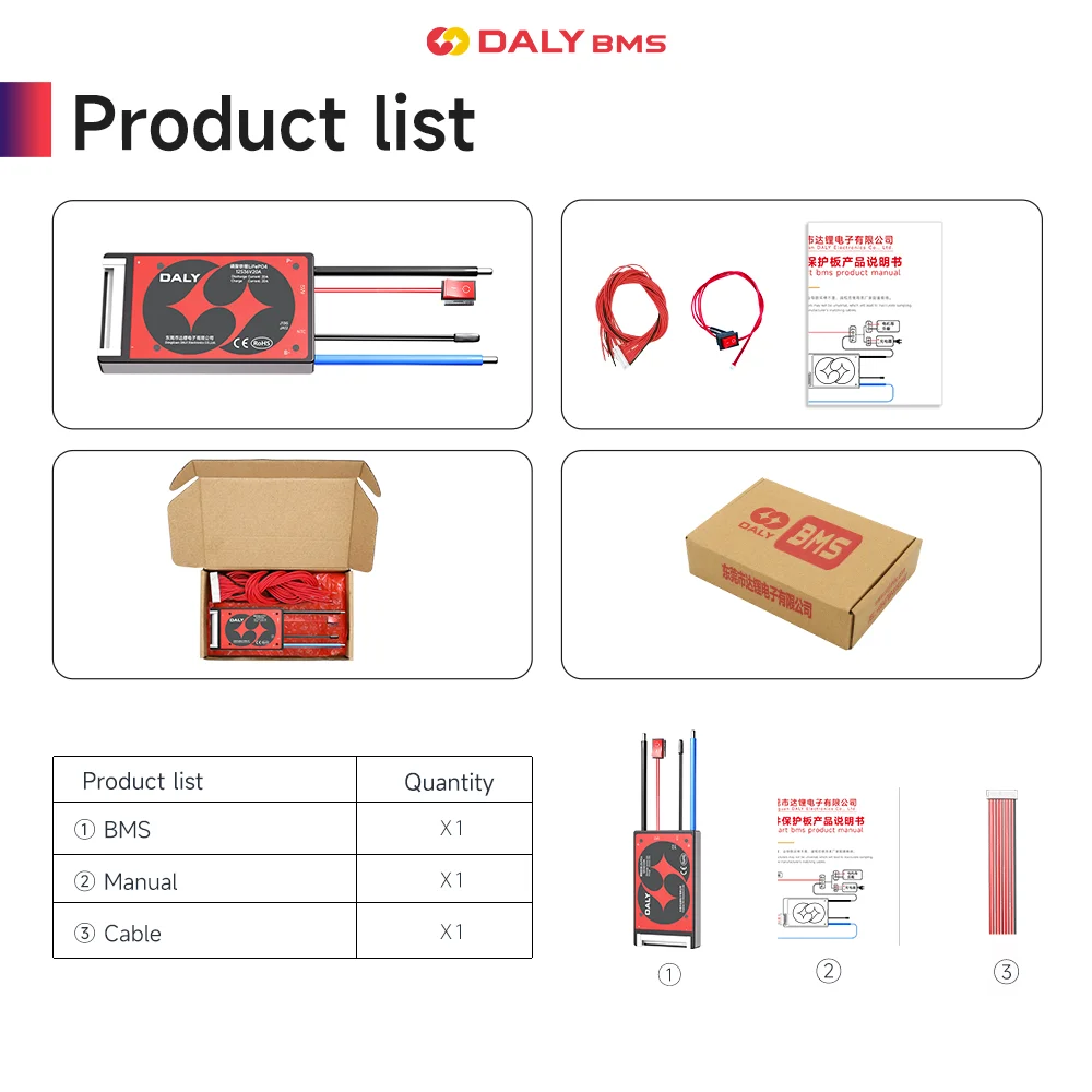 デイリーbmsバランスボード、リチウムイオン、LiFePO4、3s、4s、5s、6s、7s、10s、12s、13s、14s、15s、16s、20s、24s、12v、24v、40A、36v 18650バッテリー、48v、60v