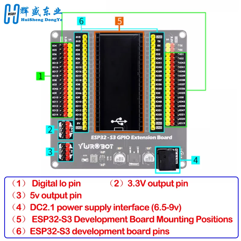 ESP32-S3 GPIO Expension Boards Digital IO Pins DC-Powered ESP32 IOT Development Boards