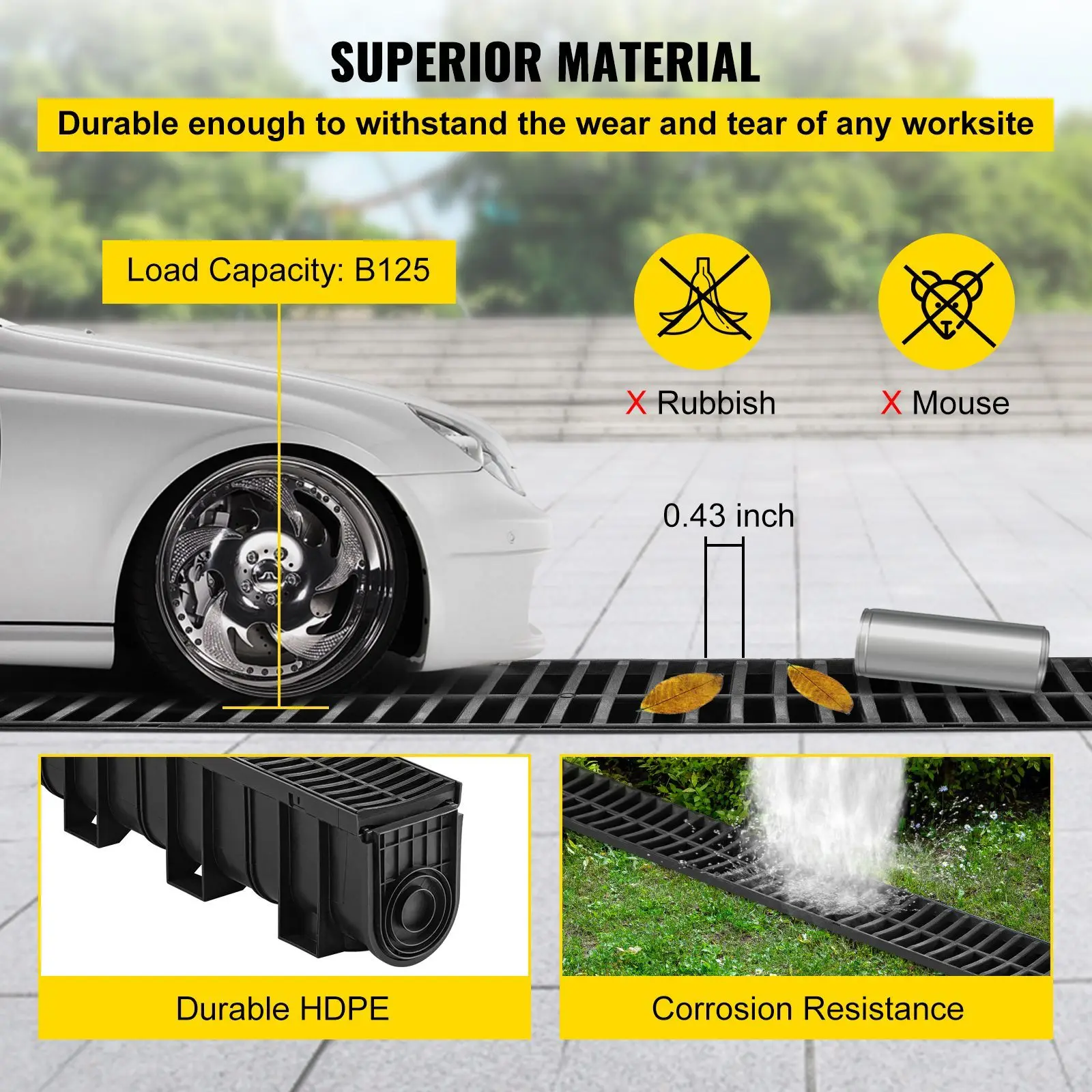 Trench Drain System, Channel with Plastic Grate, 5.9x7.5-Inch HDPE Drainage, Black Garage Floor, 4x39, 4 End Caps, for Garden