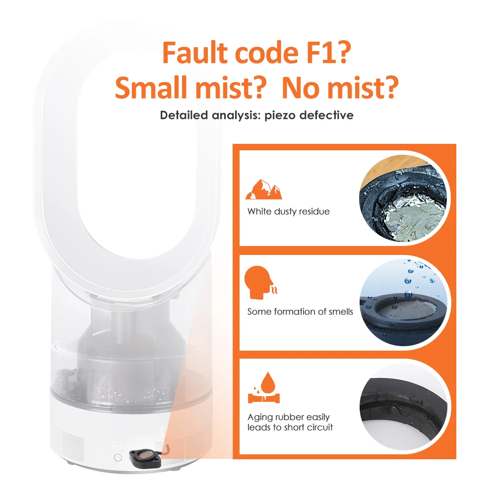 بديل بيزو لملحقات مرطب الهواء دايسون AM10 المتوافقة مع أجزاء مروحة مرطب الهواء رقم 966684-01