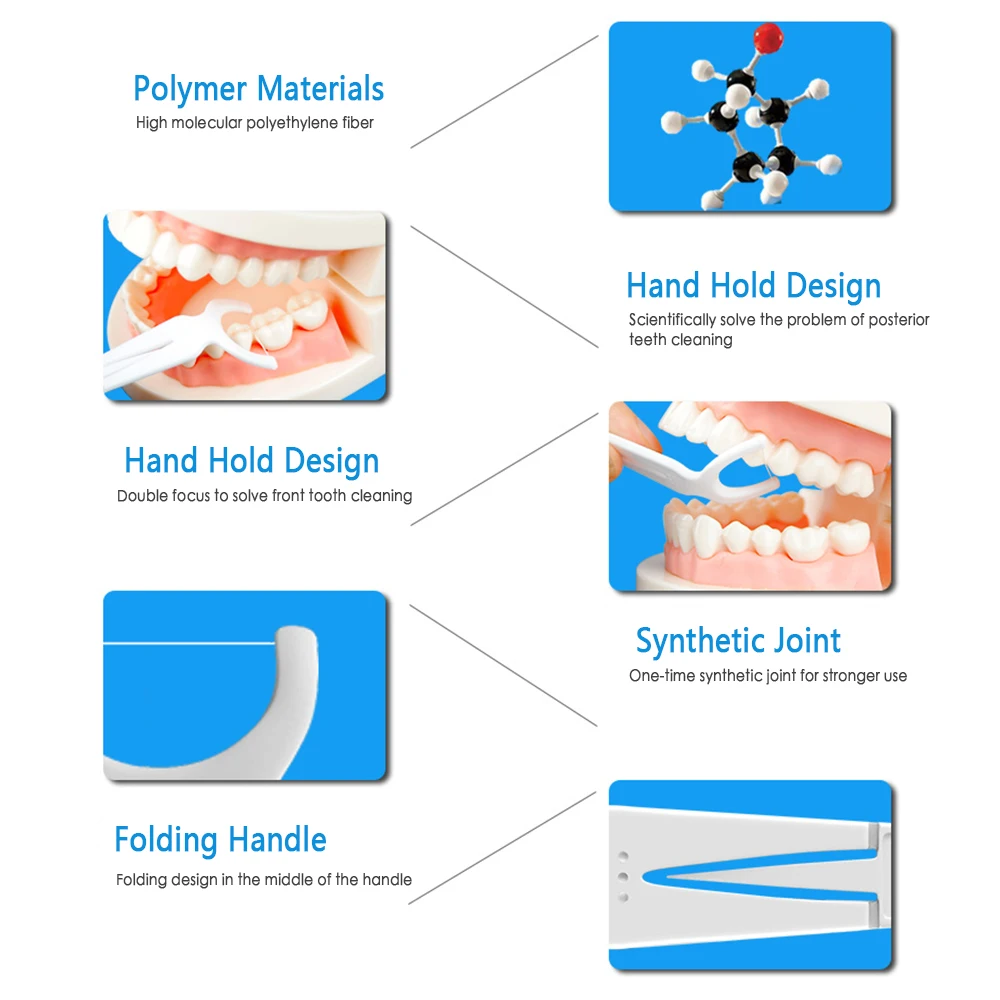 Caja de hilo dental plano, cepillo Interdental, palillo de dientes, 30 piezas por caja