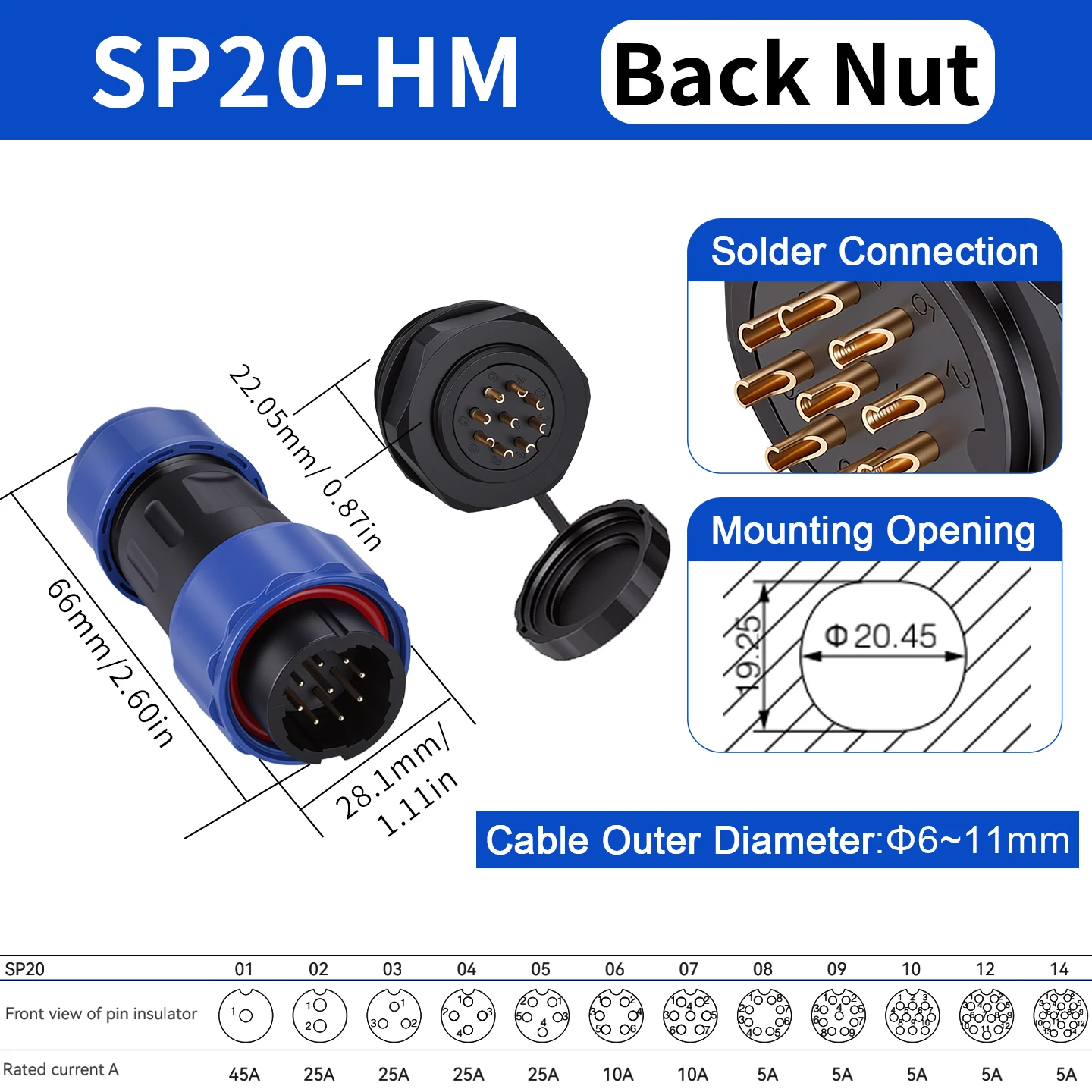 SP20-HM Back nut