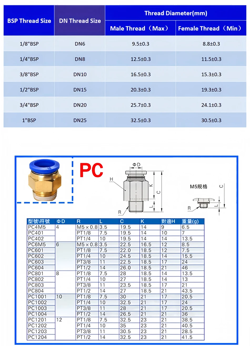 5PCS Quick Connect Air Fittings PC Series - 10mm Hose to 1/8" 1/4" 3/8" 1/2" Thread Pneumatic Push in Connector for Compressor T&I Online Store