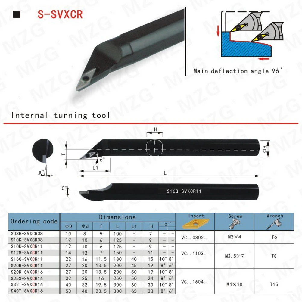 MZG Metal Boring Bar Cutter SVXCR S16Q S20R S25S SVXCR16 SVXCL16 CNC Lathe Internal Turning Tool Holder For VCGT VCMT Insert